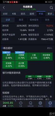 先進(jìn)數(shù)通 多賽道布局下的信息技術(shù)“獨(dú)角獸”王者路徑